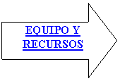 Flecha derecha: EQUIPO Y
RECURSOS
