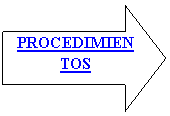 Flecha derecha: PROCEDIMIENTOS